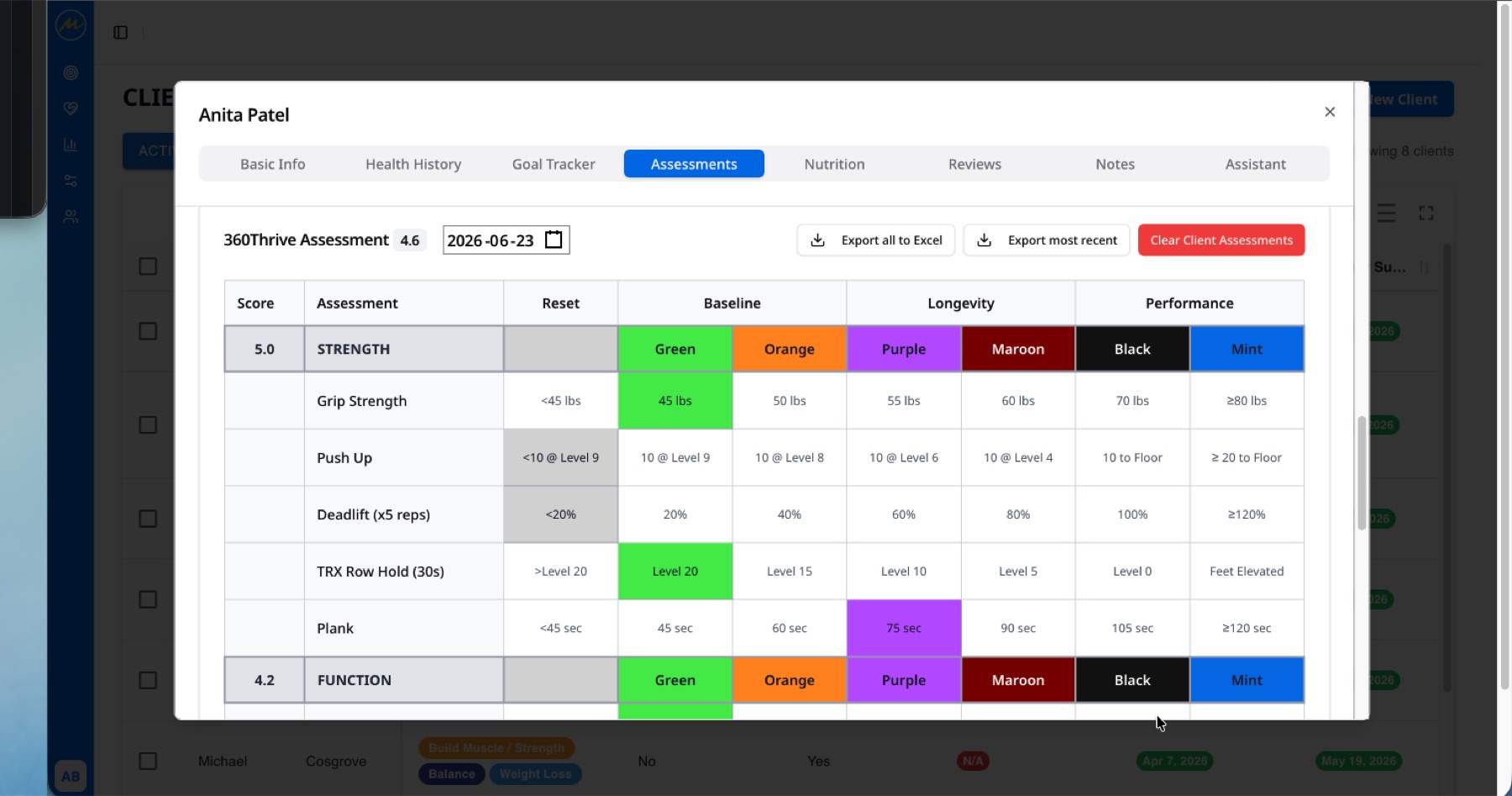 MintFit review screen for checking and editing generated recommendations.